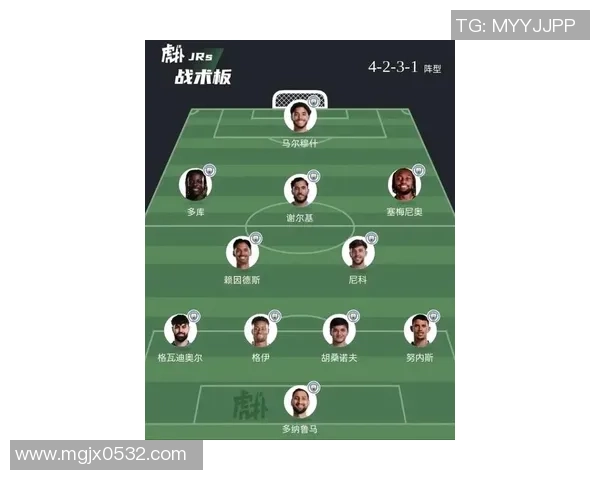 五大联赛球队新赛季阵容深度解析及竞争态势展望 五大联赛球队新赛季阵容深度解析及竞争态势展望