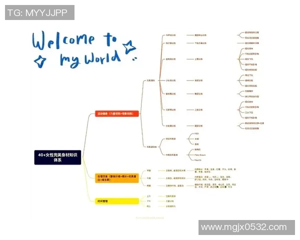 健身达人必备:全身塑形、力量训练与饮食搭配的科学指南 健身达人必备:全身塑形、力量训练与饮食搭配的科学指南