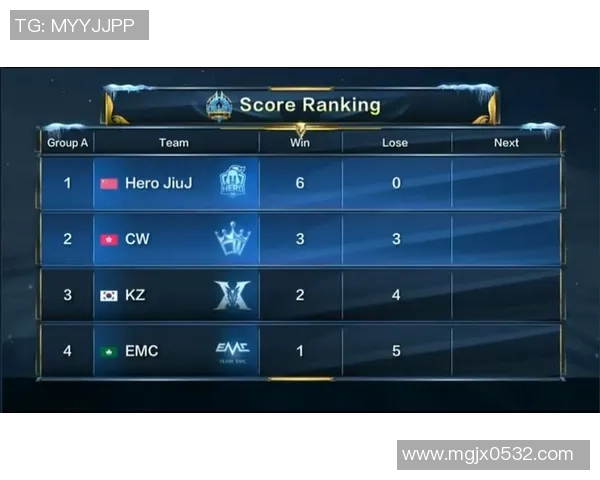 全球电竞赛事实时比分解析与战队表现深度数据追踪分析平台