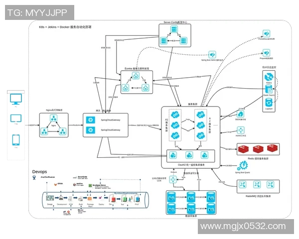 基于ElkADC架构的高精度信号采集与多通道数据融合关键技术研究