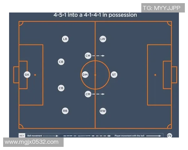 深度解析现代足球战术体系与全球联赛文化交织发展的新趋势探微路