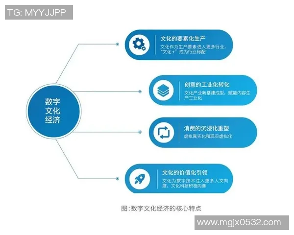 电子竞技推动数字时代青年文化融合与全球化发展的深度探索