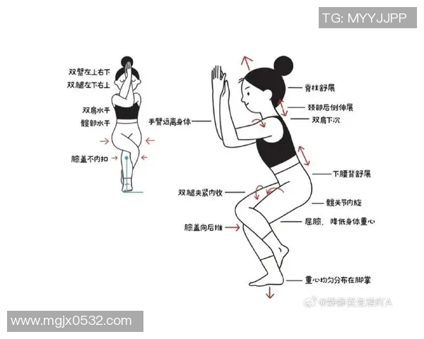 科学塑形全攻略打造健康体魄与强健身心的高效健身指南 科学塑形全攻略打造健康体魄与强健身心的高效健身指南