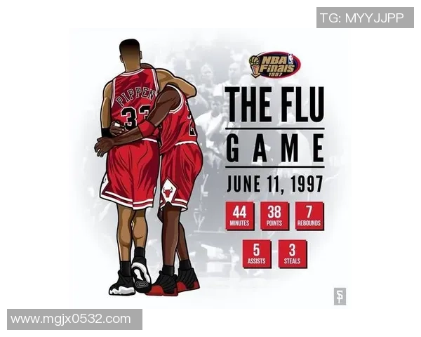 迈克尔乔丹传奇生涯全解析从篮球之神到永恒影响力的崛起之路