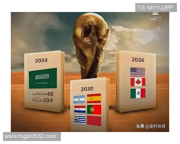 2026世界杯将如何改变足球格局和全球体育文化的未来展望